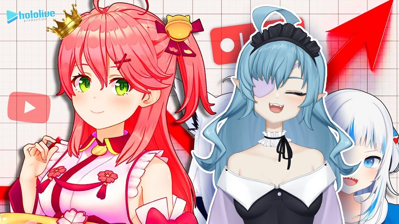 VTuber reacts to 