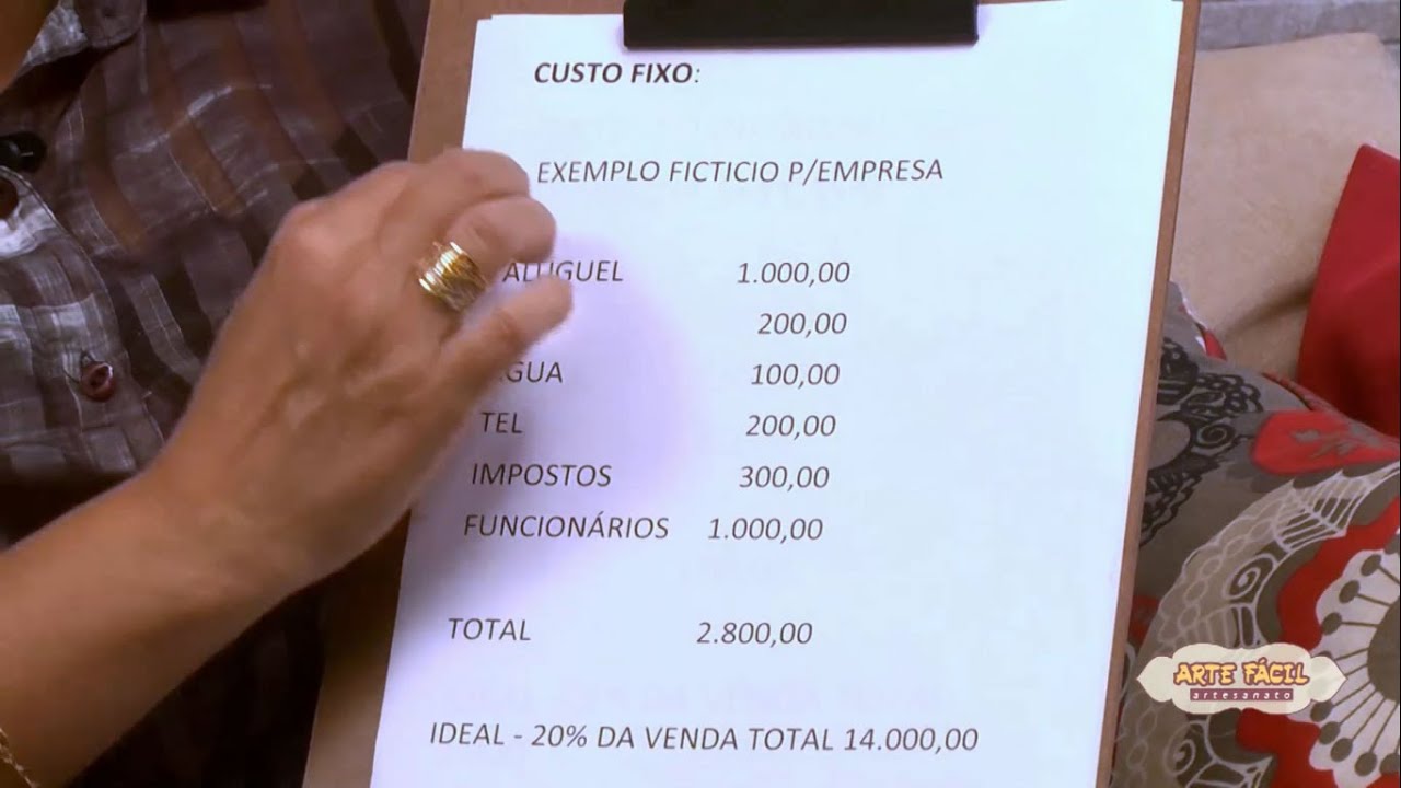 Como calcular o preço de sua peça