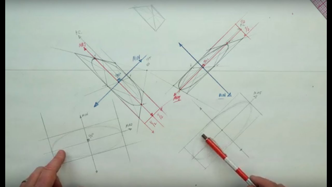 FORMAL LINEAR PERSPECTIVE: SECTION FOUR (ELLIPSES) EX# 38