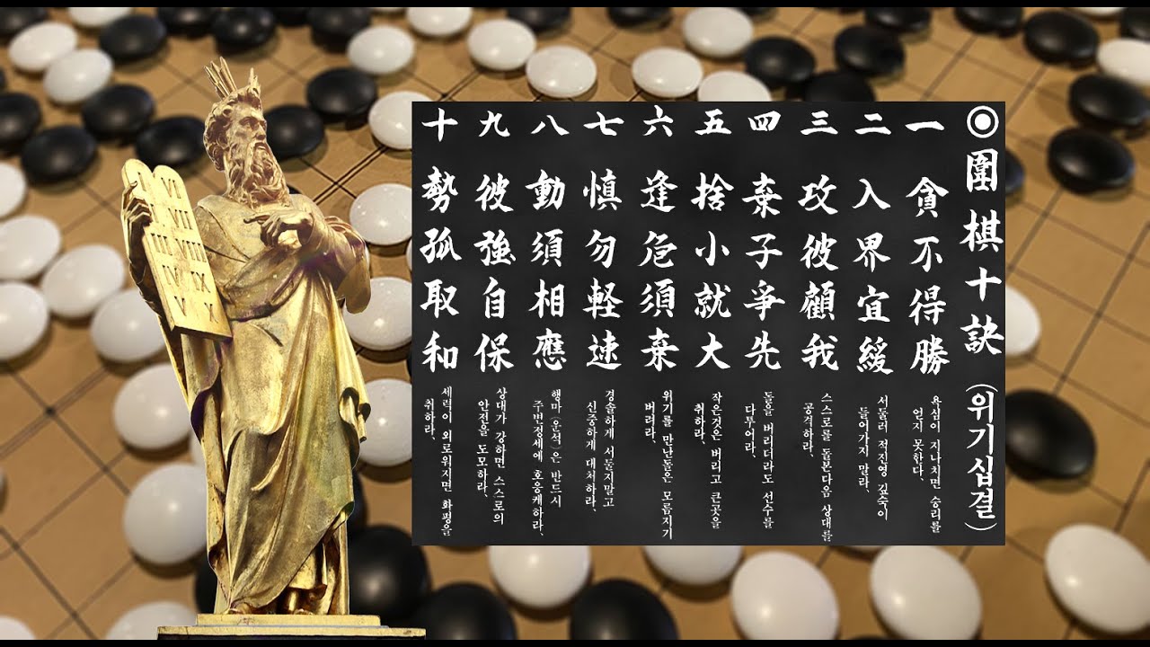 Los 10 mandamientos del Go, Wang Chi Shin