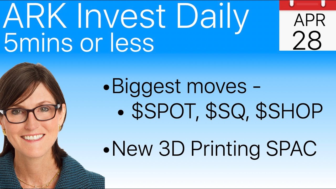 Cathie Wood's ARK Invest added a new 3D Printing SPAC. In biggest moves -Shopify, Spotify & Square