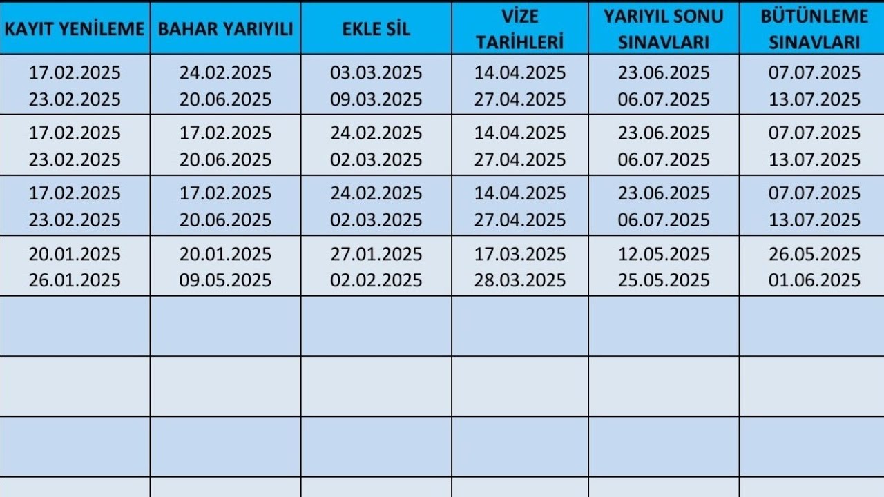 5 Adımda Kimlik Ege Üzerinden Nasıl Kayıt Yenilenir?