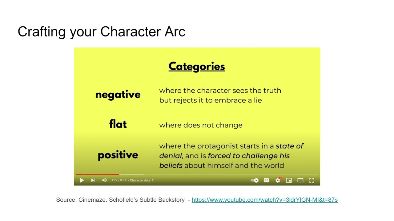 UC Prompt #1 Leadership Essay Guide