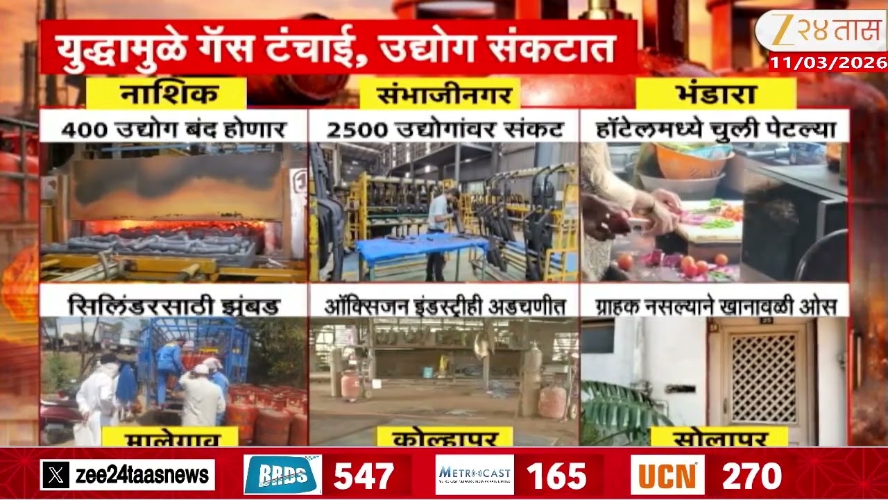 Maharashtra Business In Problem | राज्यातील उद्योग  युद्धामुळे संकटात; कुठे किती उद्योग बंद होणार?