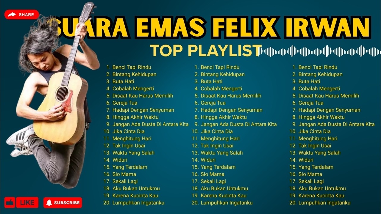 Lagu Galau Paling Ngena 😭 | Felix Irwan Acoustic Cover Full Album
