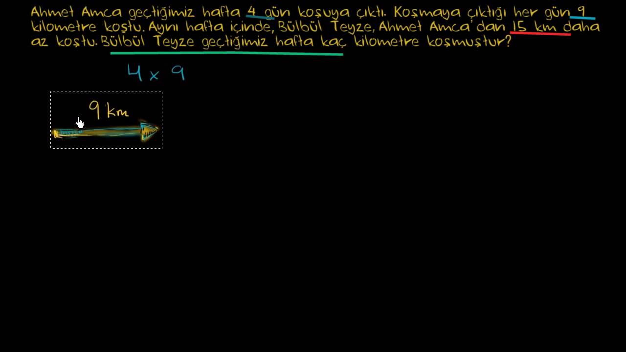İki Adımlı Problem: Koşu Mesafesi (Aritmetik / &Ccedil;arpma ve B&ouml;lme)