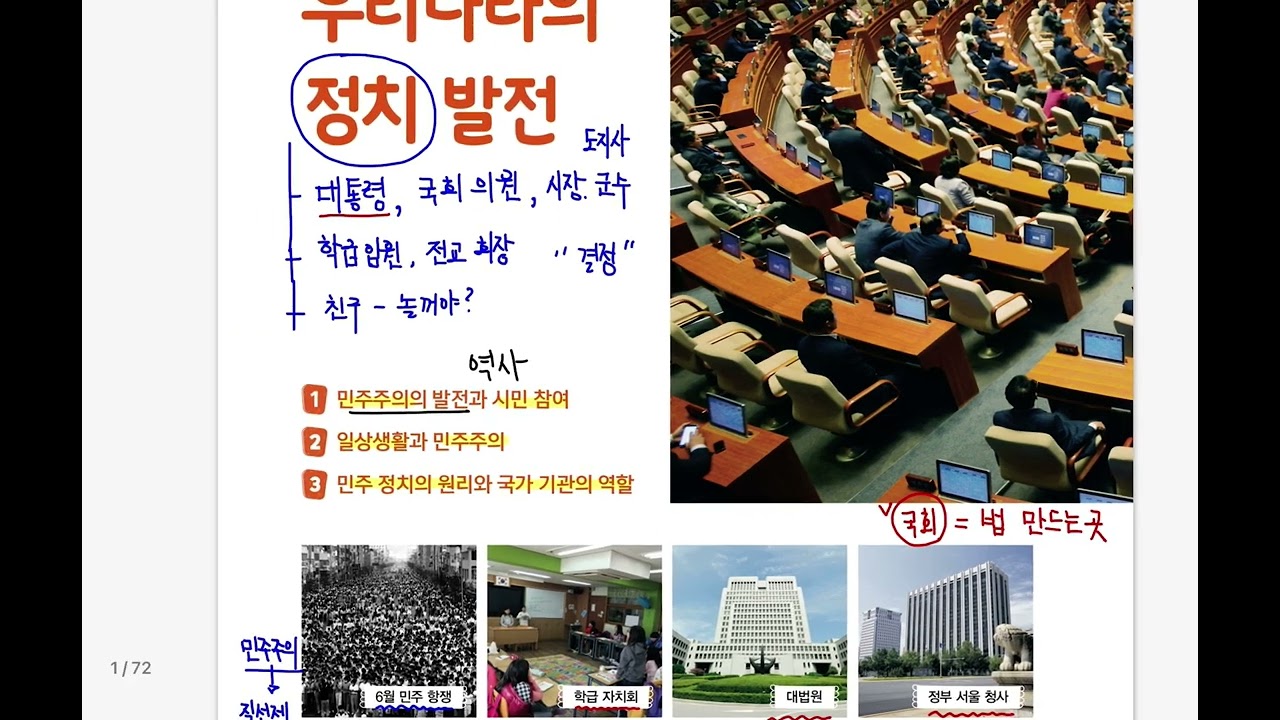[초등사회6-1][1차시]1단원 학습 내용 예상하기(사6-9p)