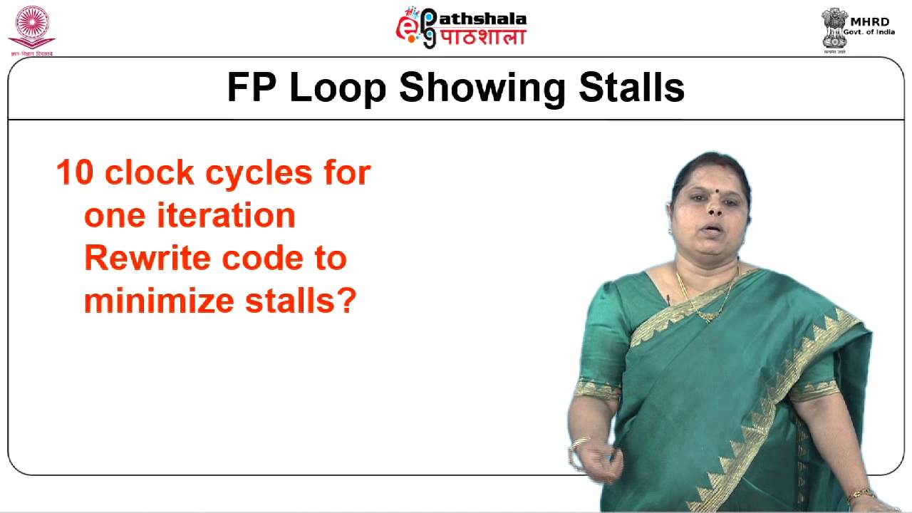 Exploiting ILP with Software Approaches I (CS)