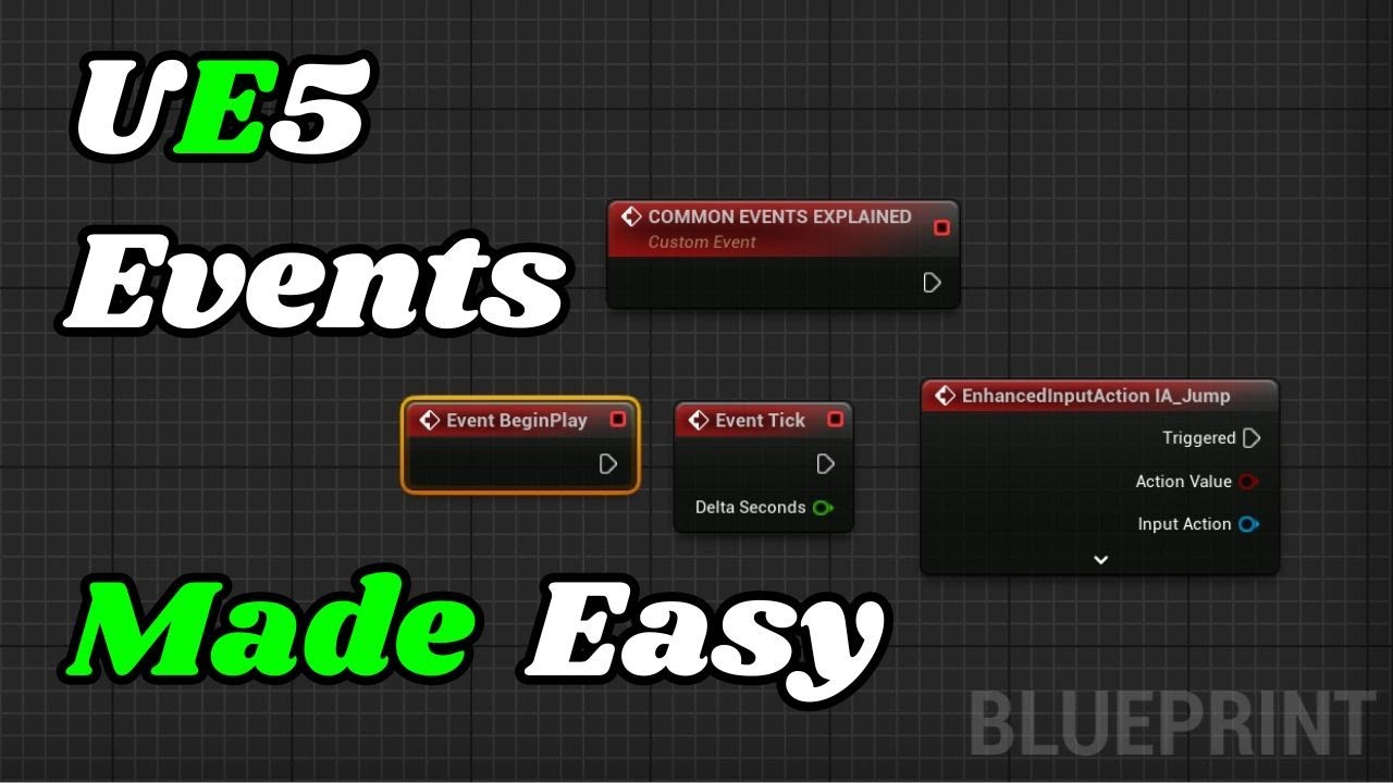 Finally! UE5 Events Explained for Beginners with Practical Examples!