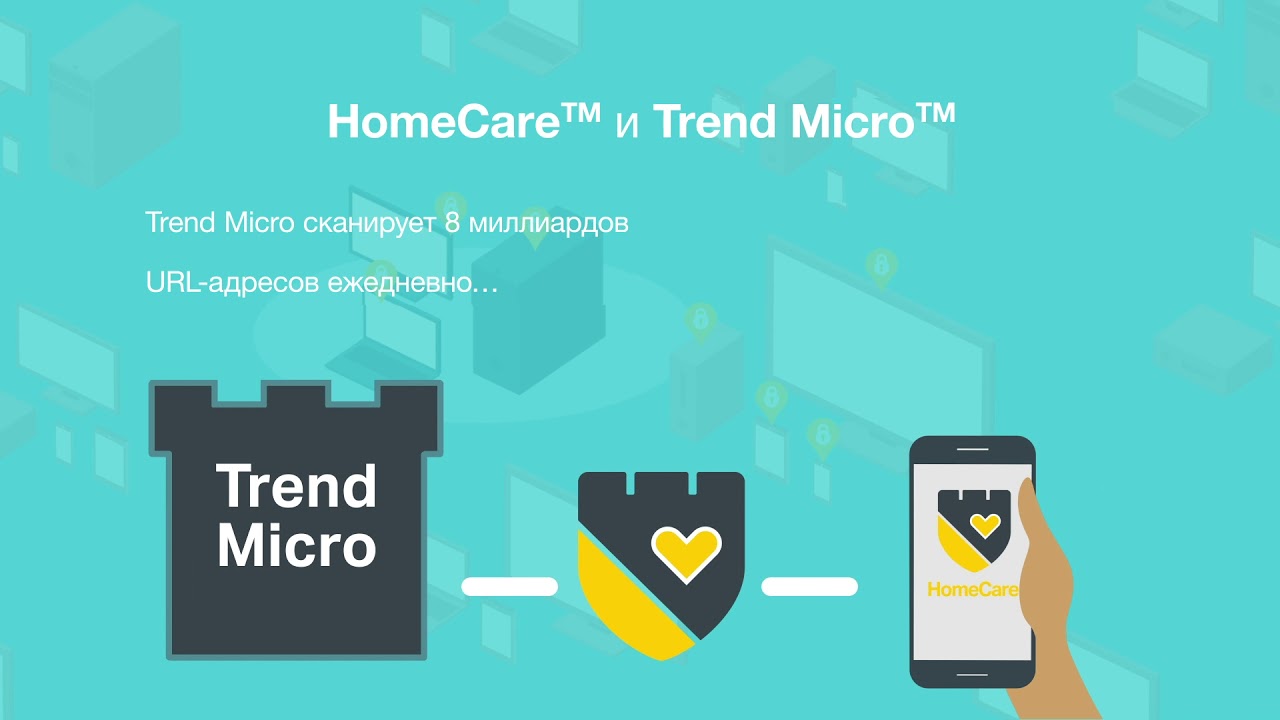 Что такое TP-Link HomeCare?