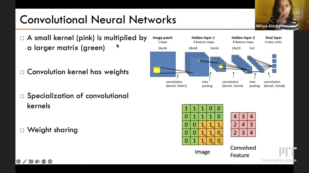 AI @ MIT Blueprint Tech Talk