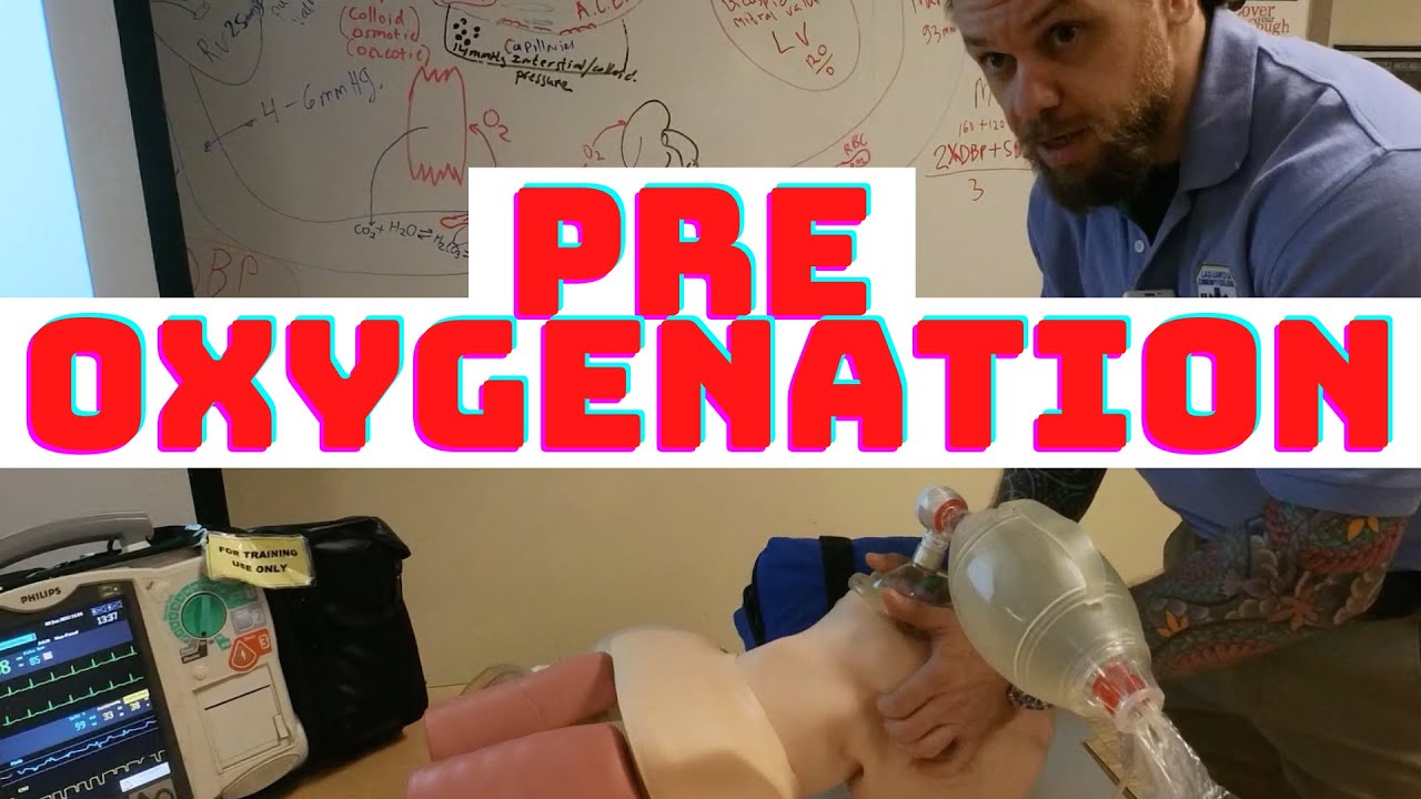 How to properly Pre-Oxygenate your patient for Endotracheal Intubation to avoid Hypoxia?