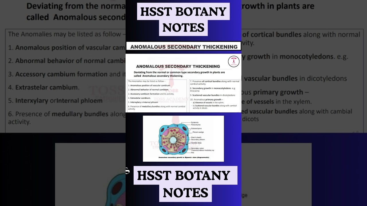 hsst botany class and notes#hsstbotany
