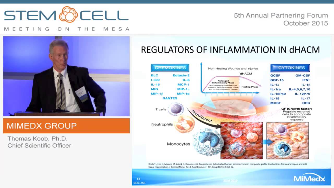 MiMedx Group