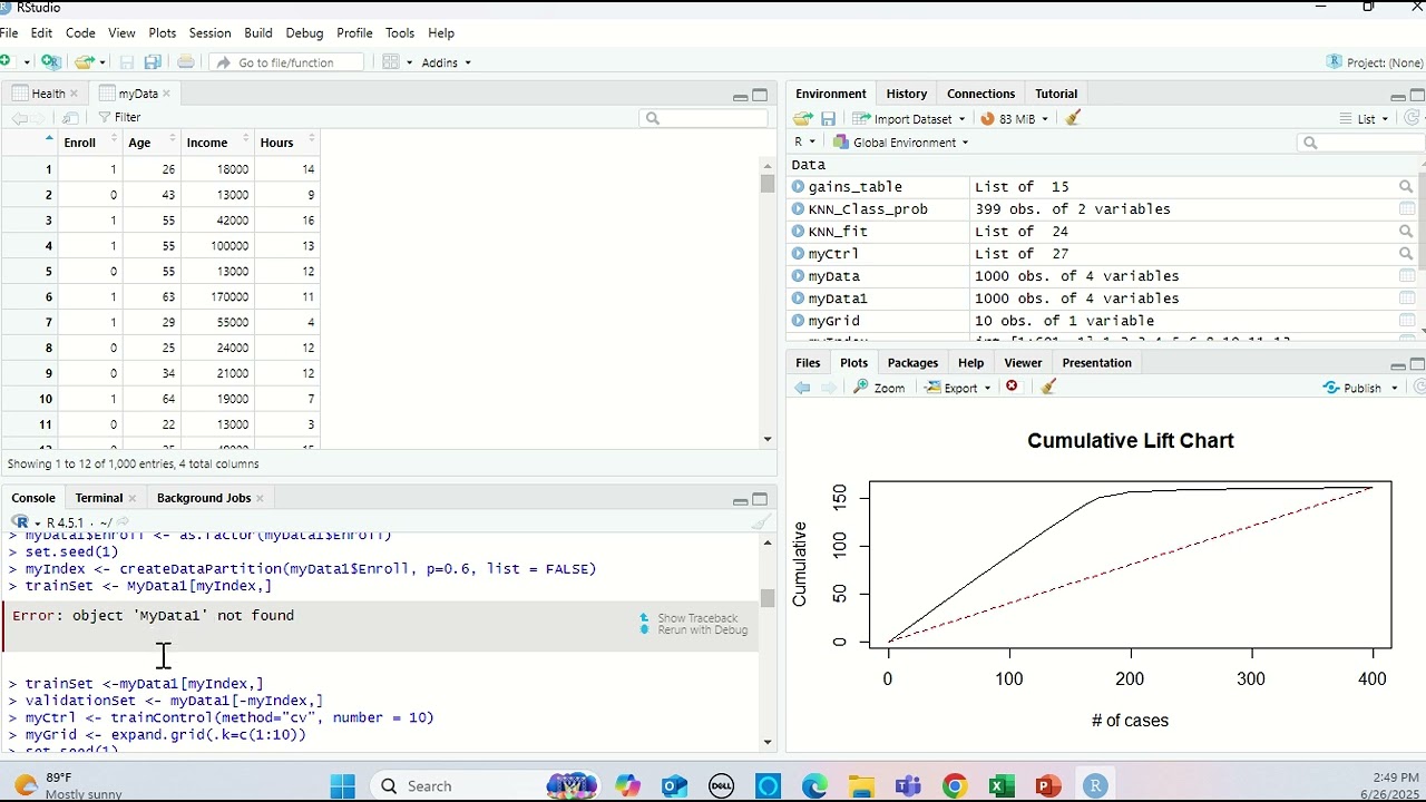 Performing K-Nearest Neighbor Classification with RStudio