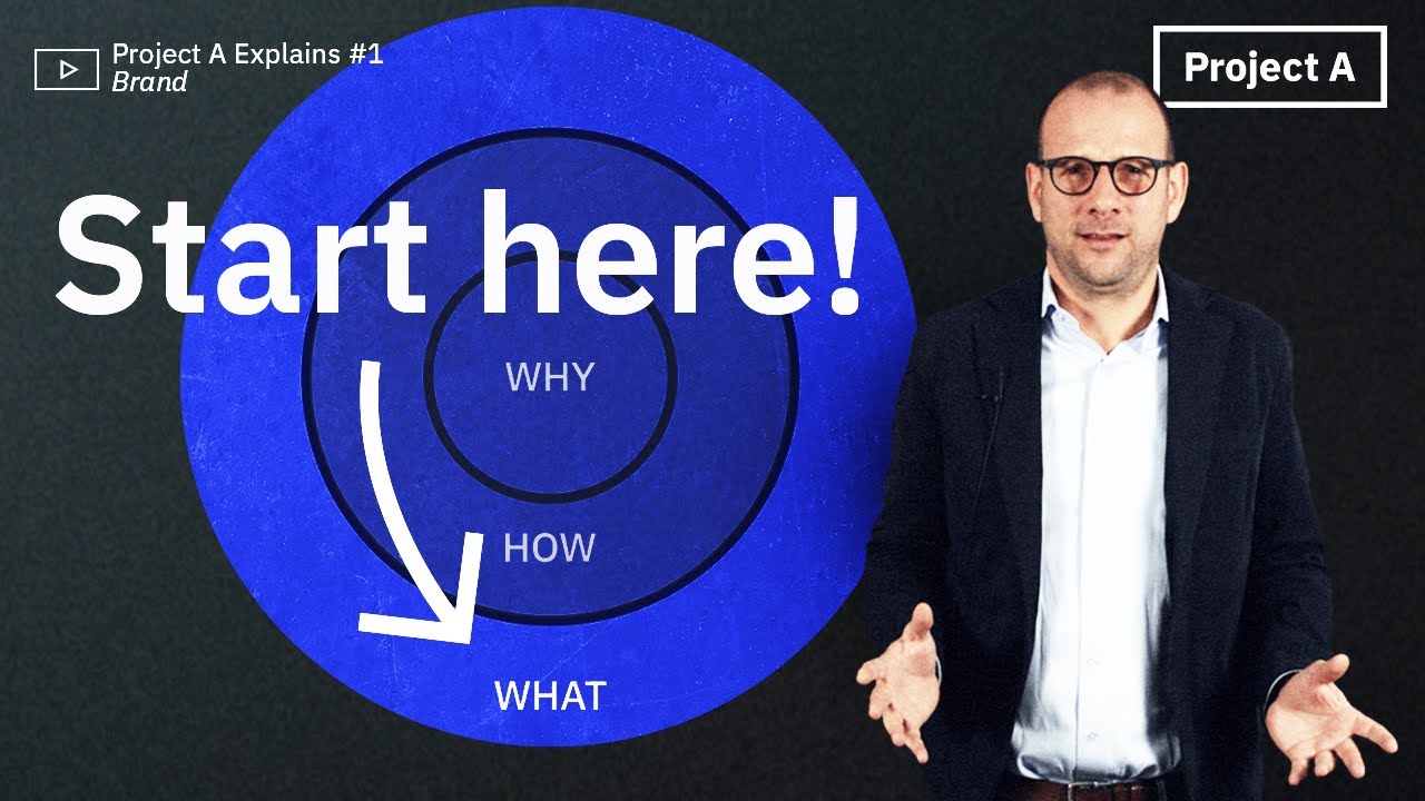 Start with what: Why Simon Sinek's Golden Circle is not the solution for all brands