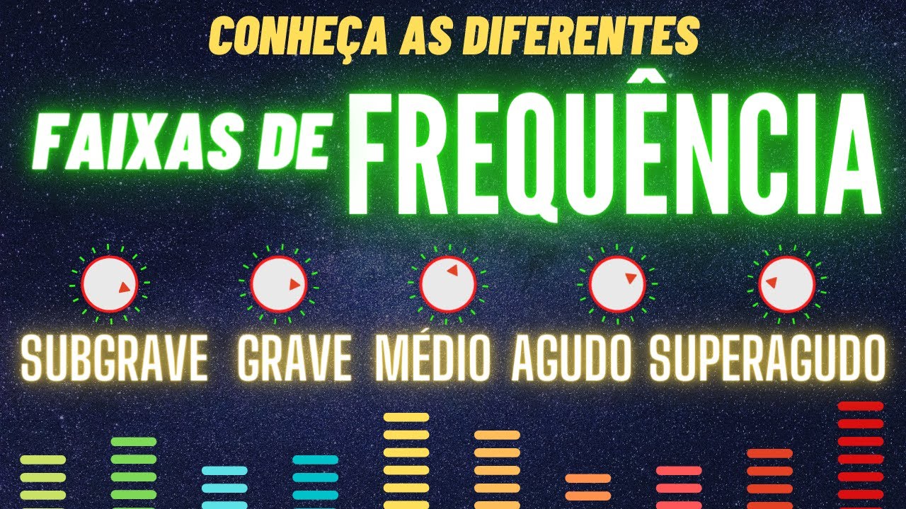 FAIXAS DE FREQUÊNCIA: Entenda o que são GRAVES, MÉDIOS E AGUDOS