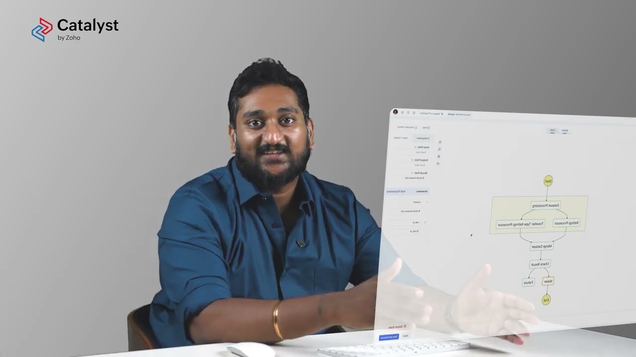 Exploring Catalyst By Zoho Episode 3: Circuits
