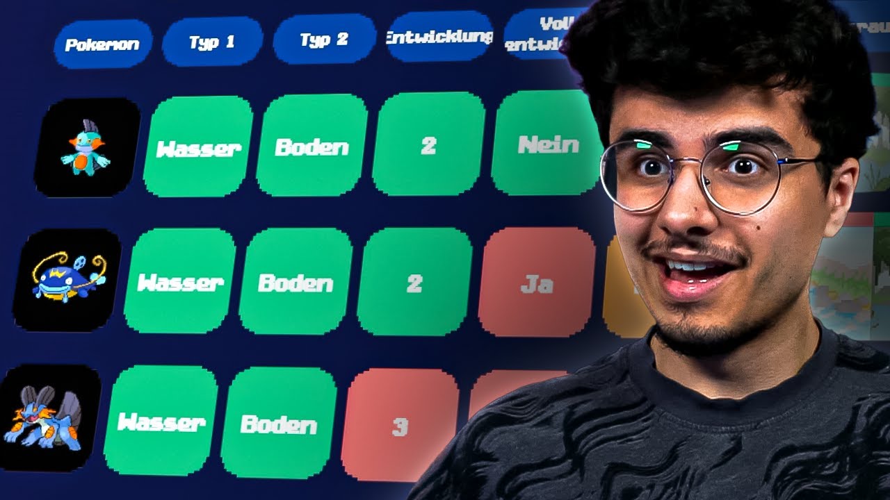 Der Pokémon Wordle Meister ist zurück!