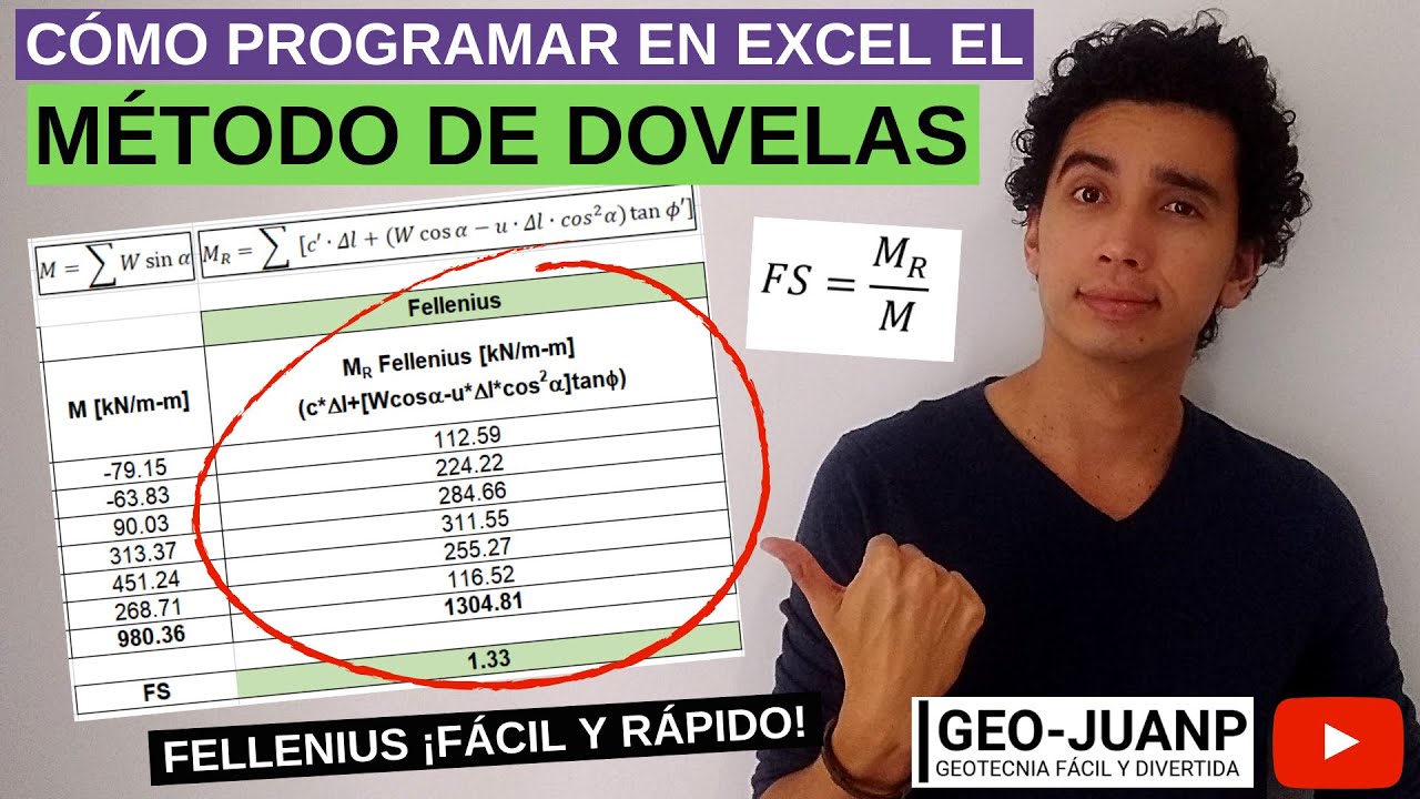 Cómo programar el método de Fellenius [dovelas] en Excel