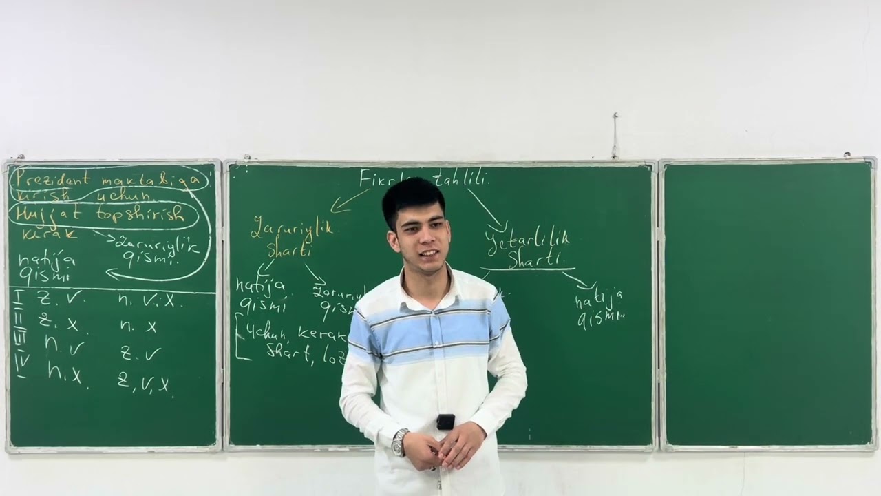 Tanqidiy fikrlash: Fikrlar tahlili. Zaruriylik va Yetarlilik shartlari