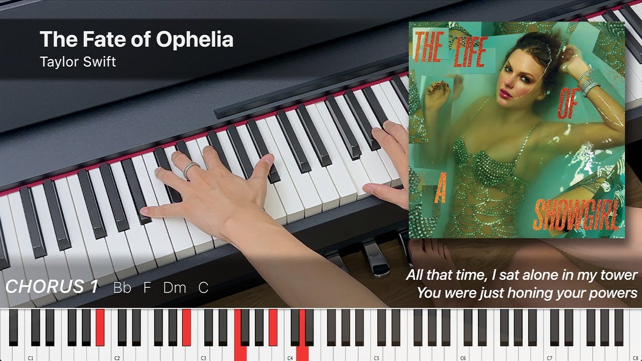 Piano Chords: The Fate of Ophelia (from 