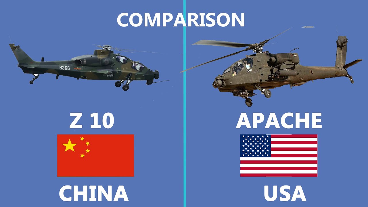 Comparison chinese built Z10 and American Built Apache helicopter