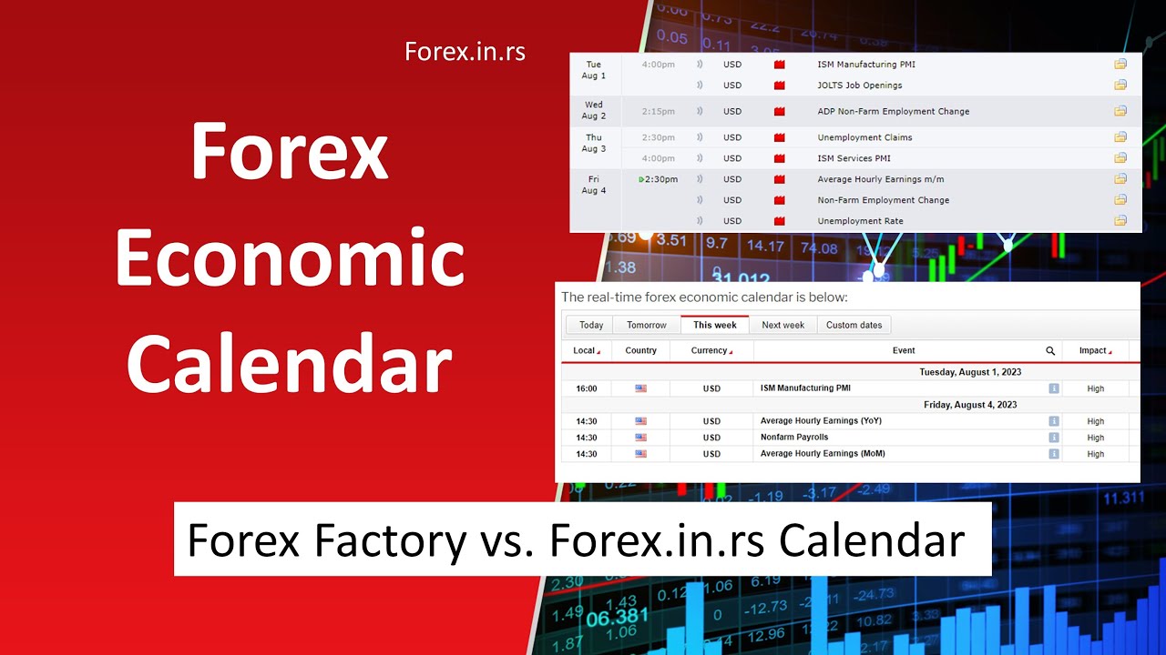 How to Use Forex Factory Economic Calendar for Forex Trading?