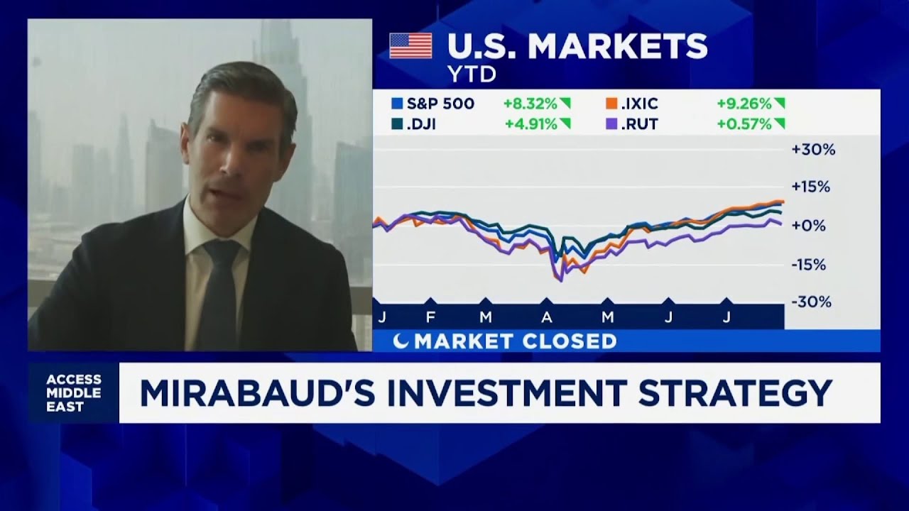 Focusing on company's margins and capital expenditure for this earnings season: Mirabaud