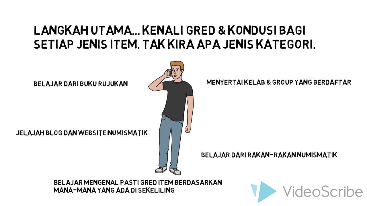 ASAS NUMISMATIK SIRI 2