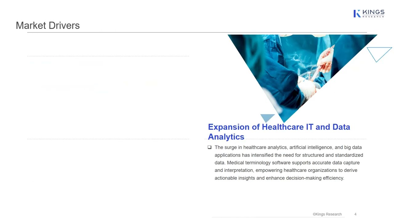 🌐 Medical Terminology Software Market Growth 2025&ndash;2031 | Trends, Key Players & Future Outlook
