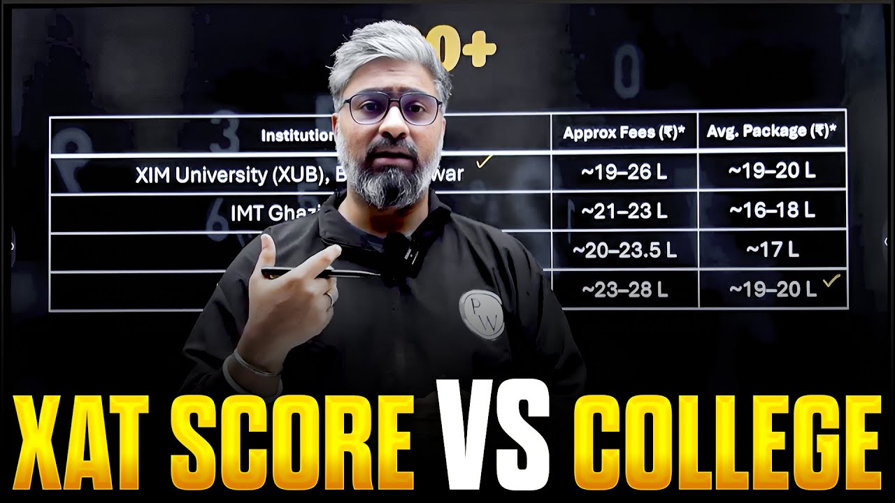 XAT Accepting Colleges 2026 | Percentile & Placement Details | MBA Wallah