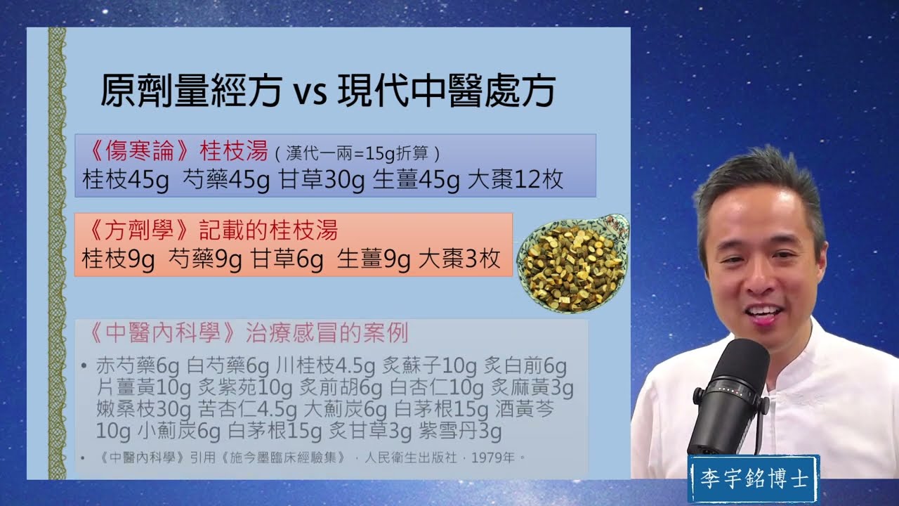 《原劑量經方帶教錄 主題二 國語》01 原劑量經方vs 現代劑量經方 古今中醫處方藥味數【李宇銘中醫學博士】