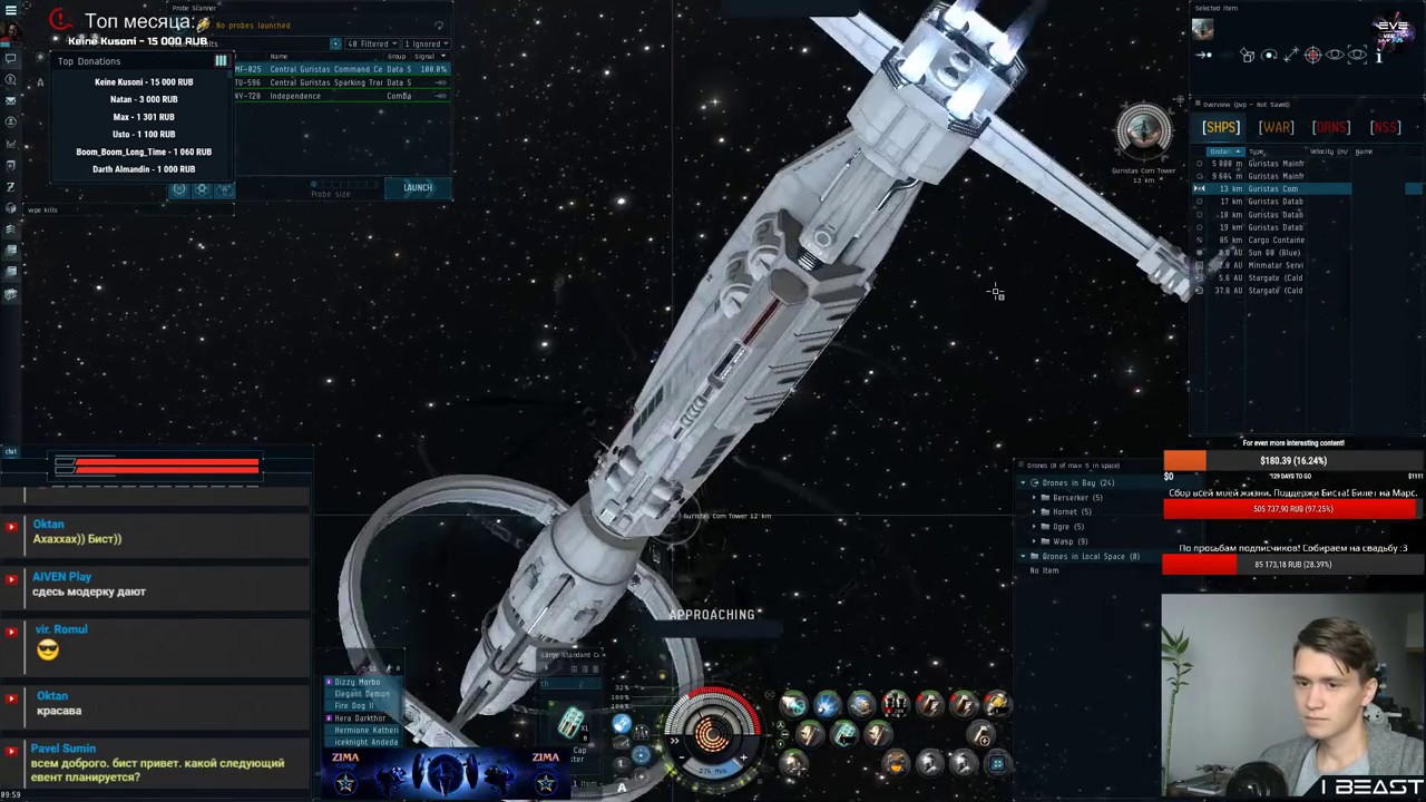 EvE Online Update: CCP added NPC in Data Sites.