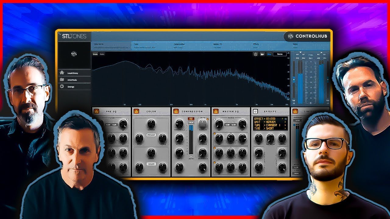 I Put ControlHub to the Test, Here’s the Truth