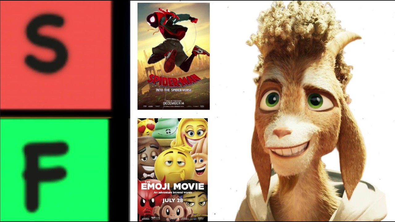 Рейтинг ВСЕХ анимационных фильмов Sony