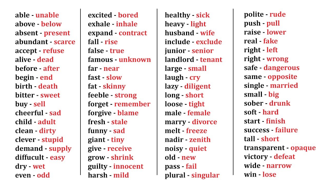 İngiliscə antonimlər siyahısı | Antonyms List | İngilis dili öyrən