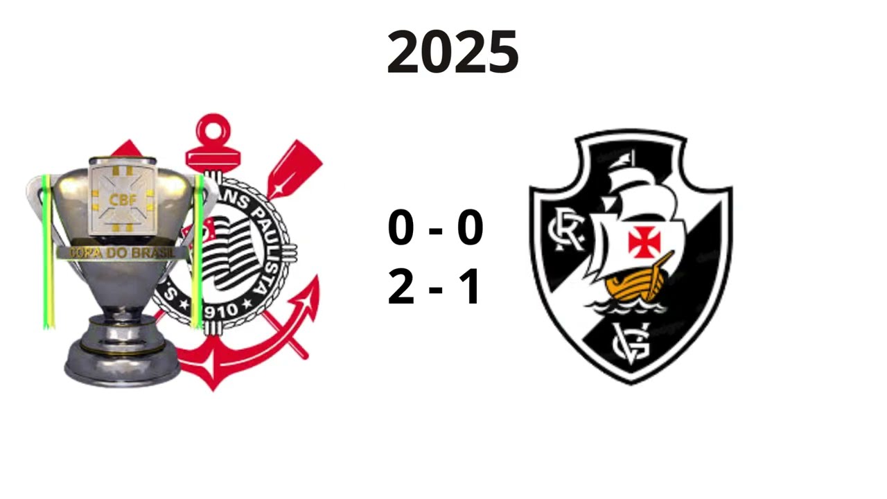 Todos os campeões da Copa do Brasil 1989 2025