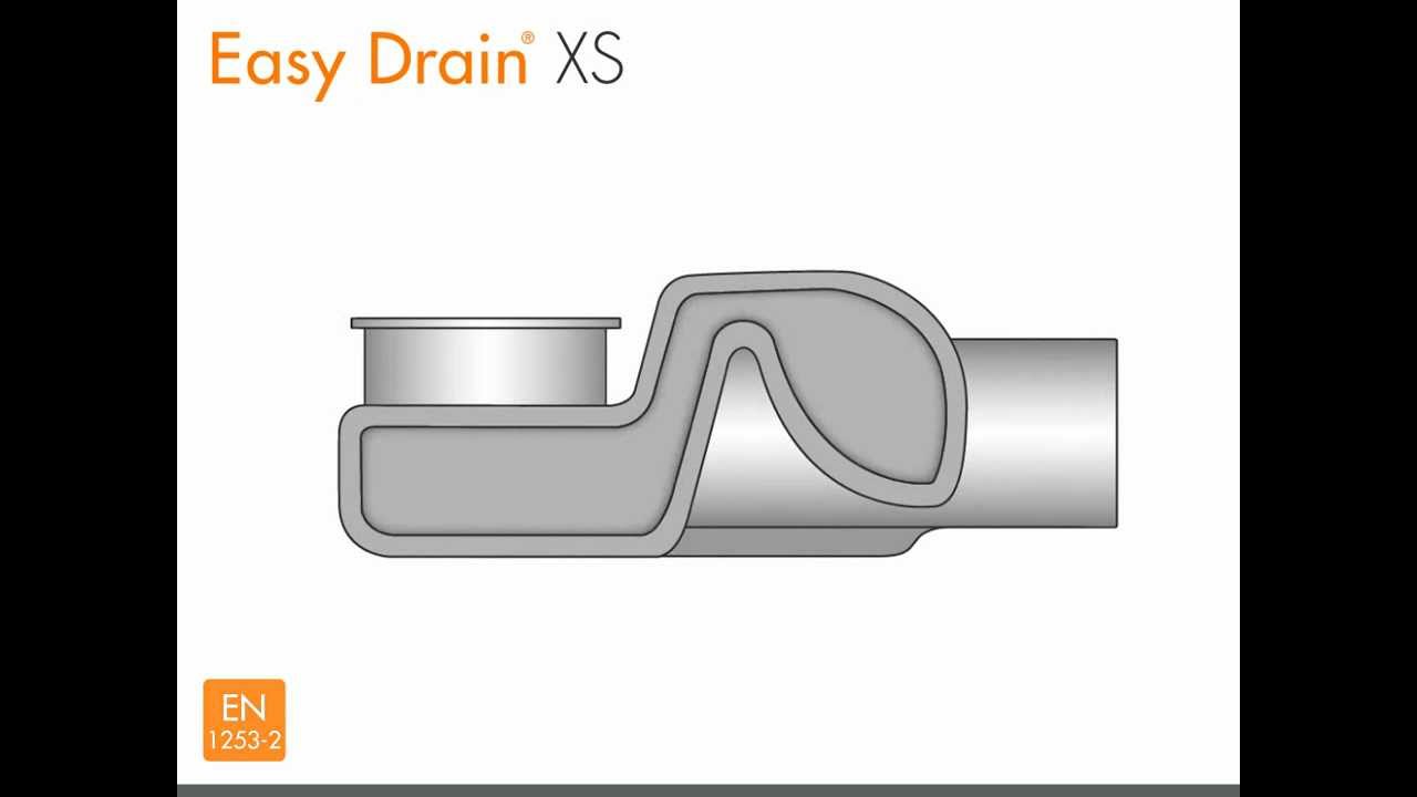 Easy Drain XS Techniek