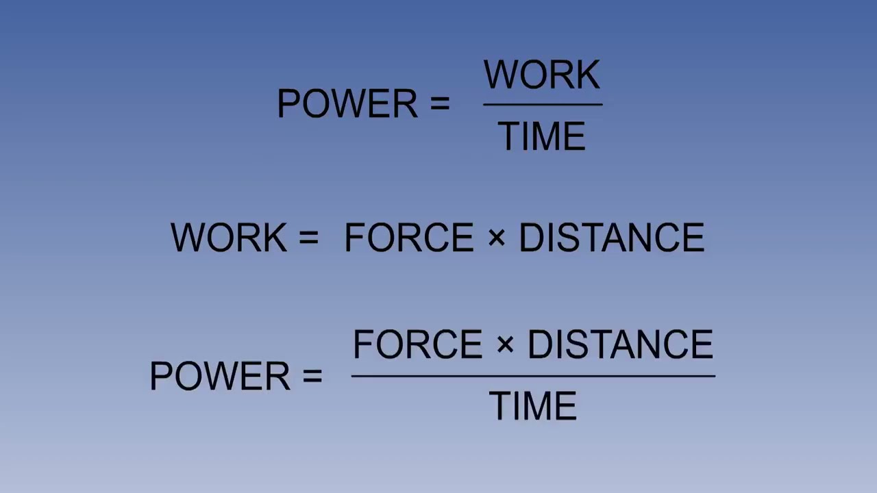 22  ATPL Training videos   Principles of Flight - 22 Drag   Power Requirement Introduction