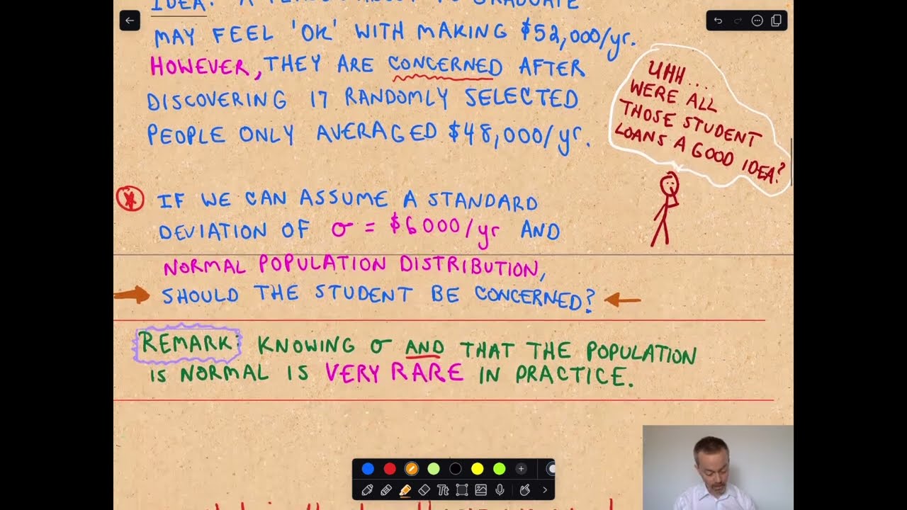 Hypothesis Testing for a Normal Distribution, Sigma Known