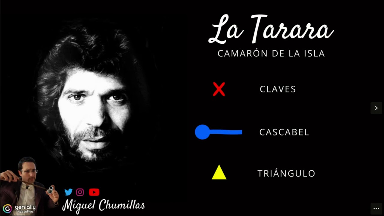 Musicograma La Tarara Camarón de la Isla