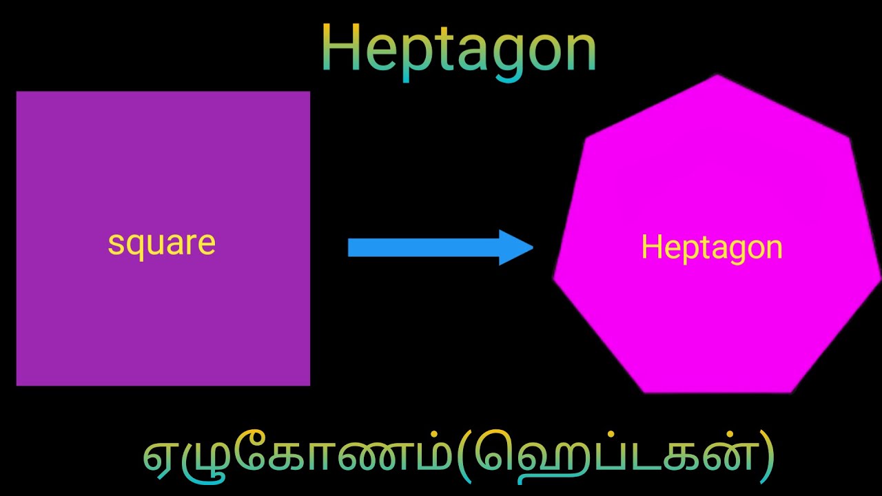 How to make a paper Heptagon from square paper|origami|காகித ஹெப்டகன்(எழுகோணம்) செய்வது எப்படி?