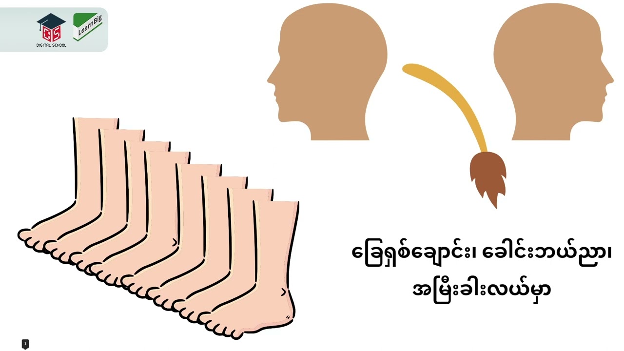 GRADE 5 / MYANMAR စကားထာ အပိုင်း(၁)