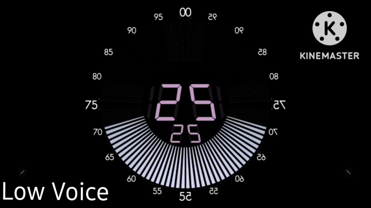 All Voice in 100 SECONDS COUNTDOWN (MOST VIEWED)