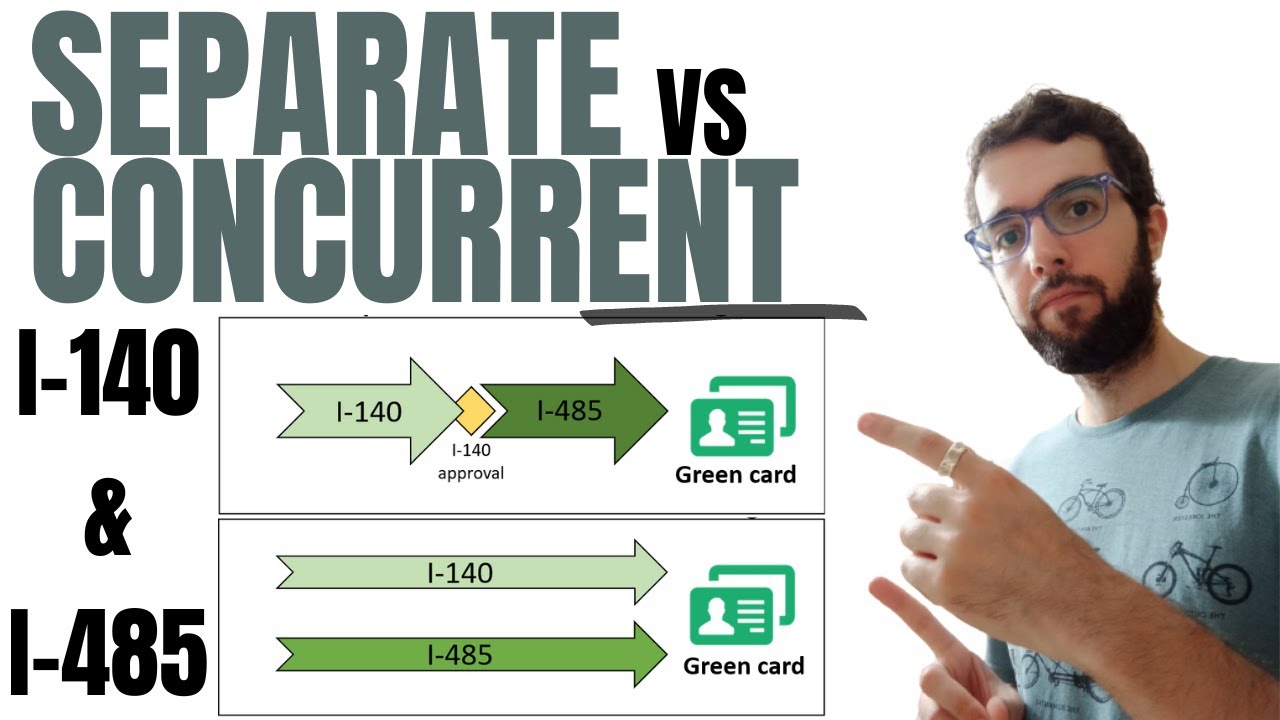 📂 Concurrent or separate green card filing? EB2 NIW