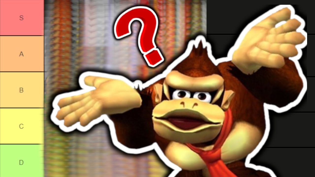 Melee Taunt Tier List