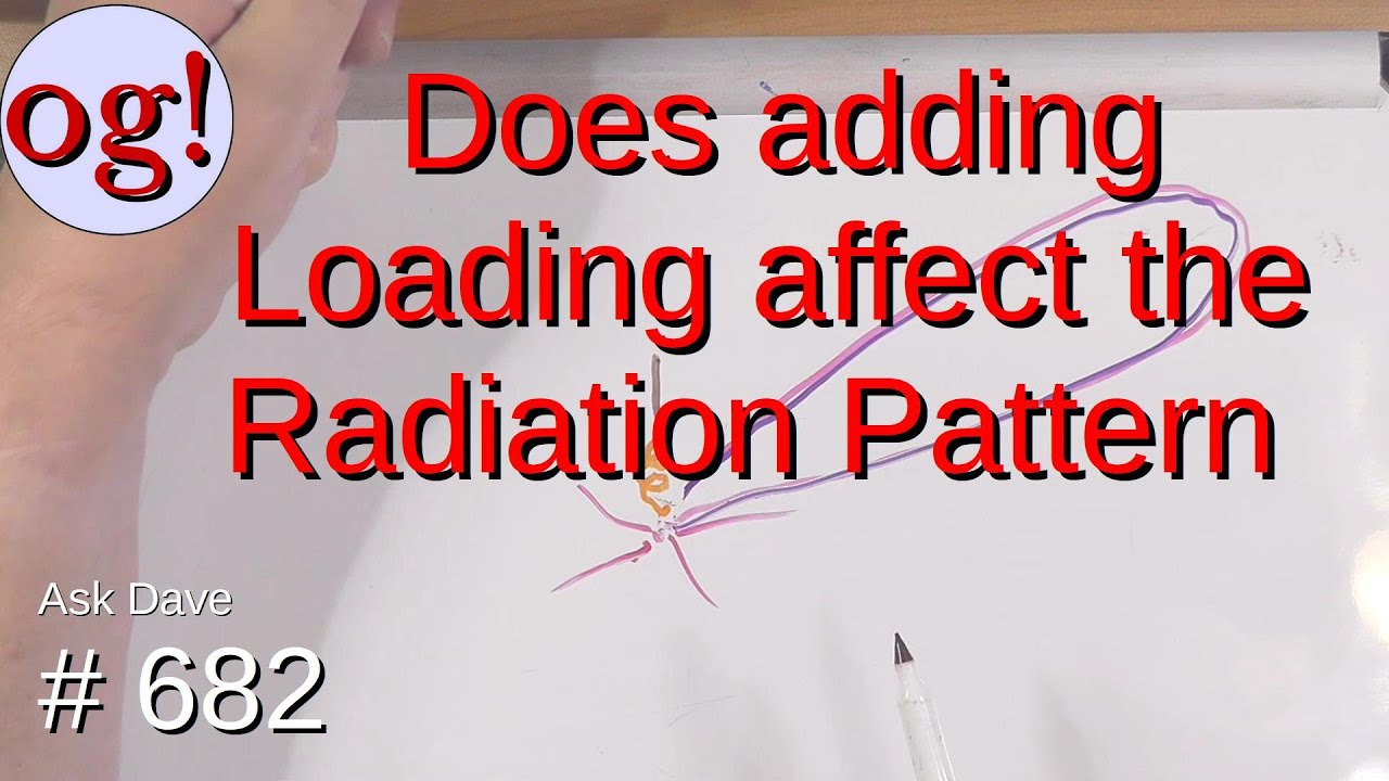 Does adding Loading affect the Radiation Pattern? (#682)