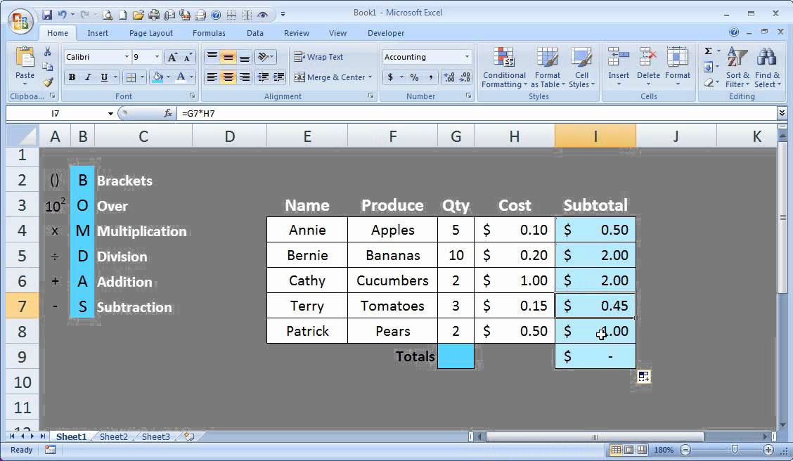 The Office Expert - Formulas - Multiplication in Excel