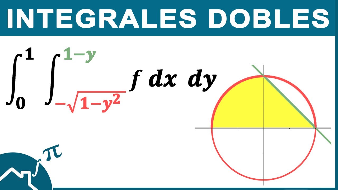 INTEGRALES DOBLES - Cambiando el Orden de Integracion